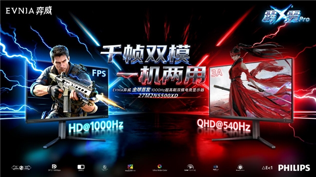 EVNIA弈威1000Hz超高刷双模电竞显示器27M2N5500XD开售