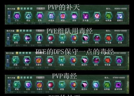 剑3技能升级攻略:打造无敌角色,畅享游戏乐趣全靠它