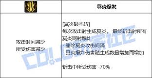 DNF黑暗武士冥炎破空斩:基础、强化、进阶形态全解析